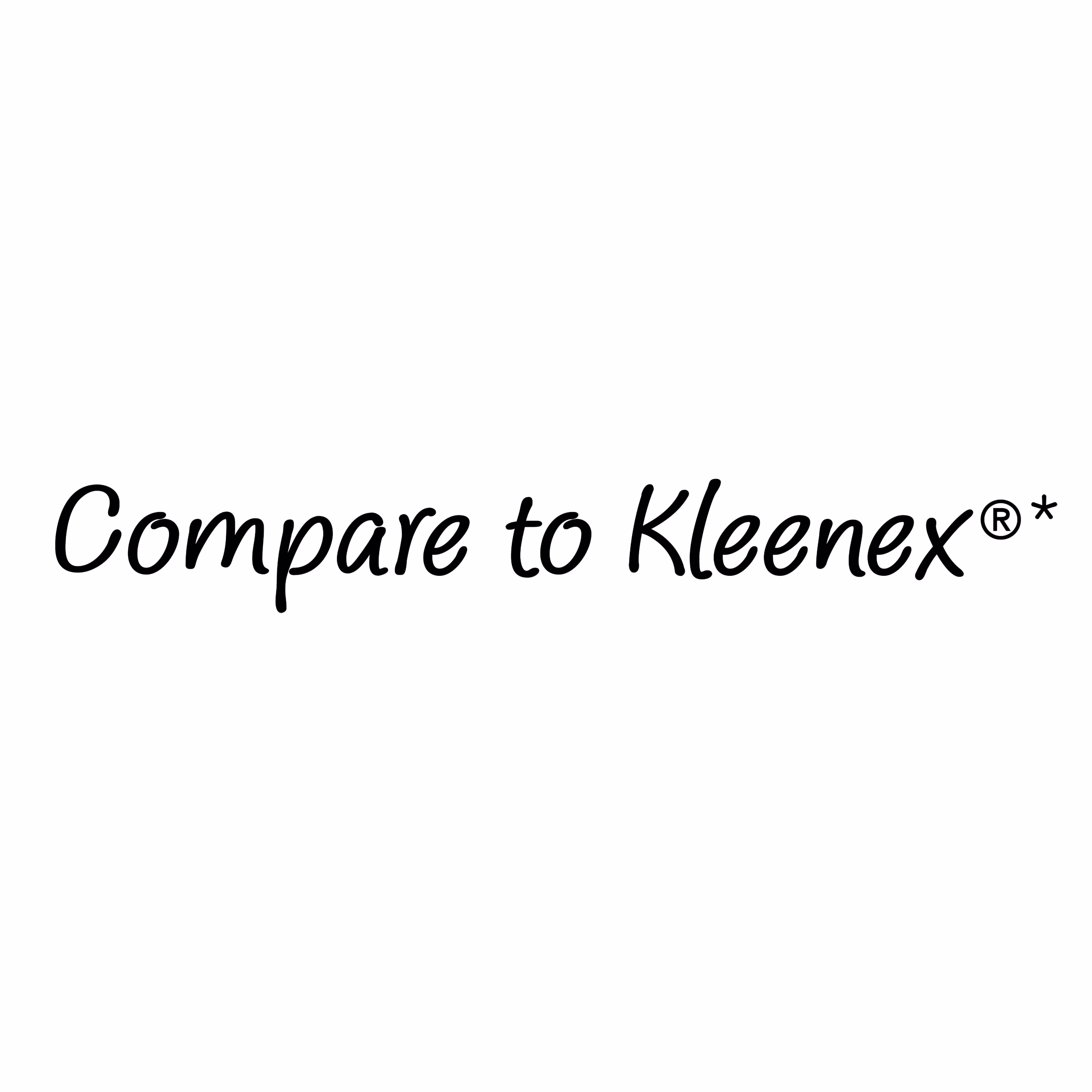 Great Value Soothing Lotion Facial Tissues, 1 Cube, 60 Tissues per Cube, 3-Ply, Compare to Kleenex®