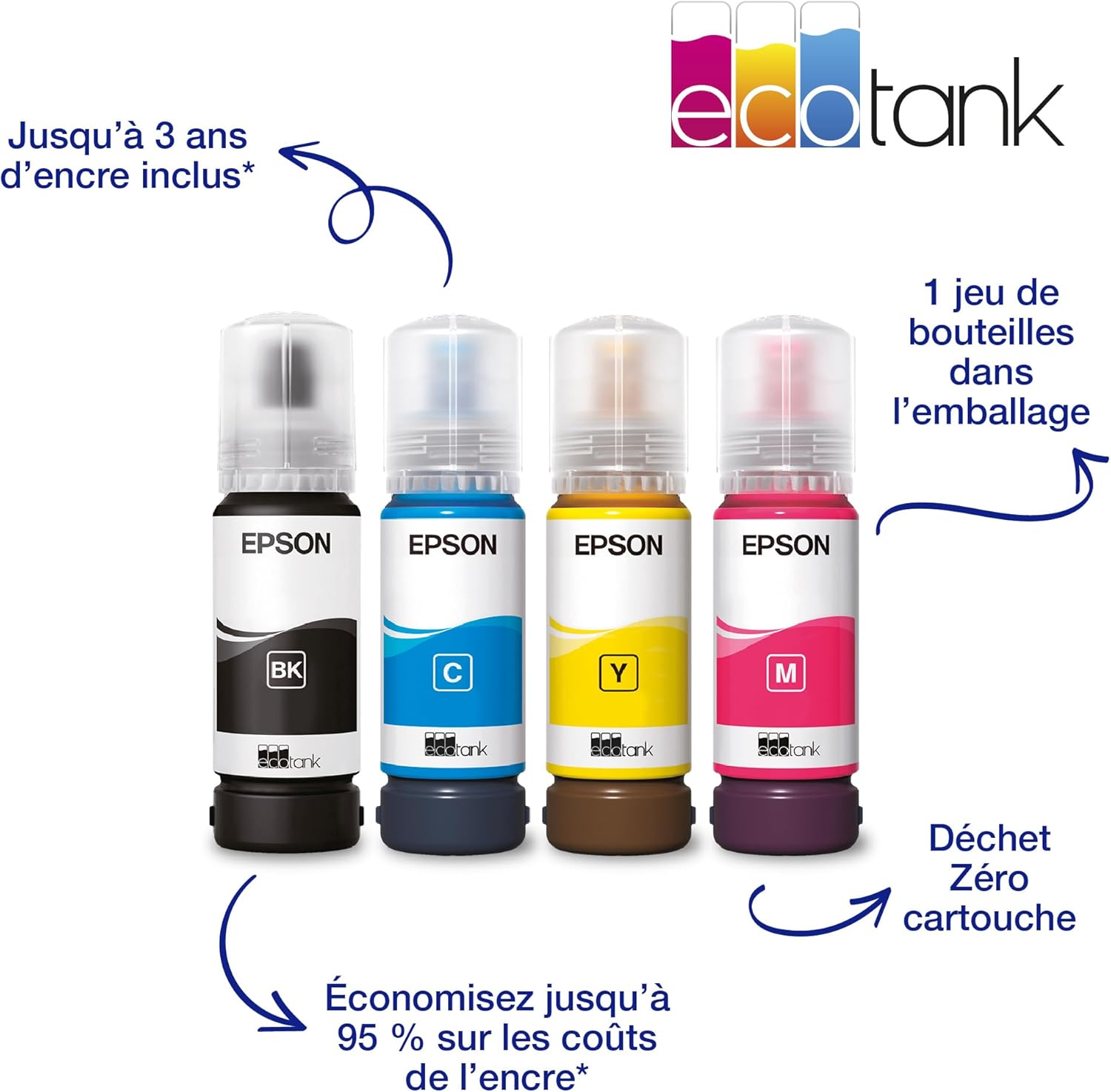 Imprimante multifonction A4 WiFi EcoTank ET-4800 réservoirs encre autonomie 3 ans