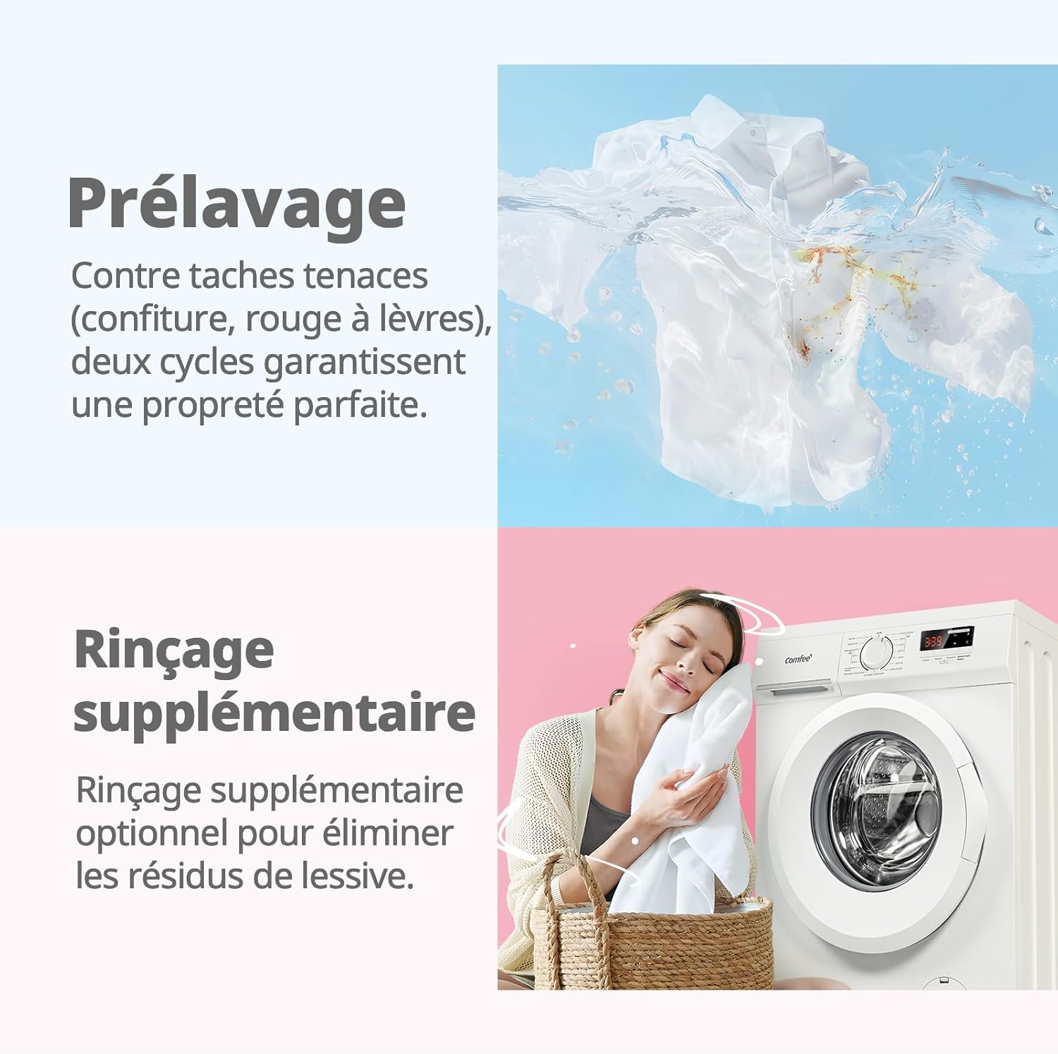 Lave linge frontal CFE12EW80/W-FR 8kg classe A moteur 1400 tr/min 15 programmes blanc