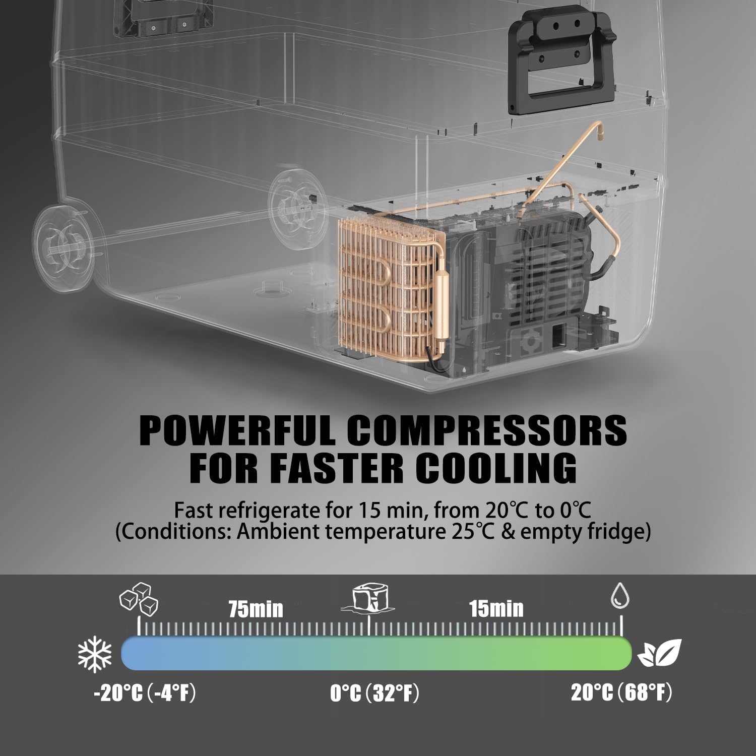 Glacière électrique T60 60L compression 12/24V réfrigérateur congélateur voiture maison camping