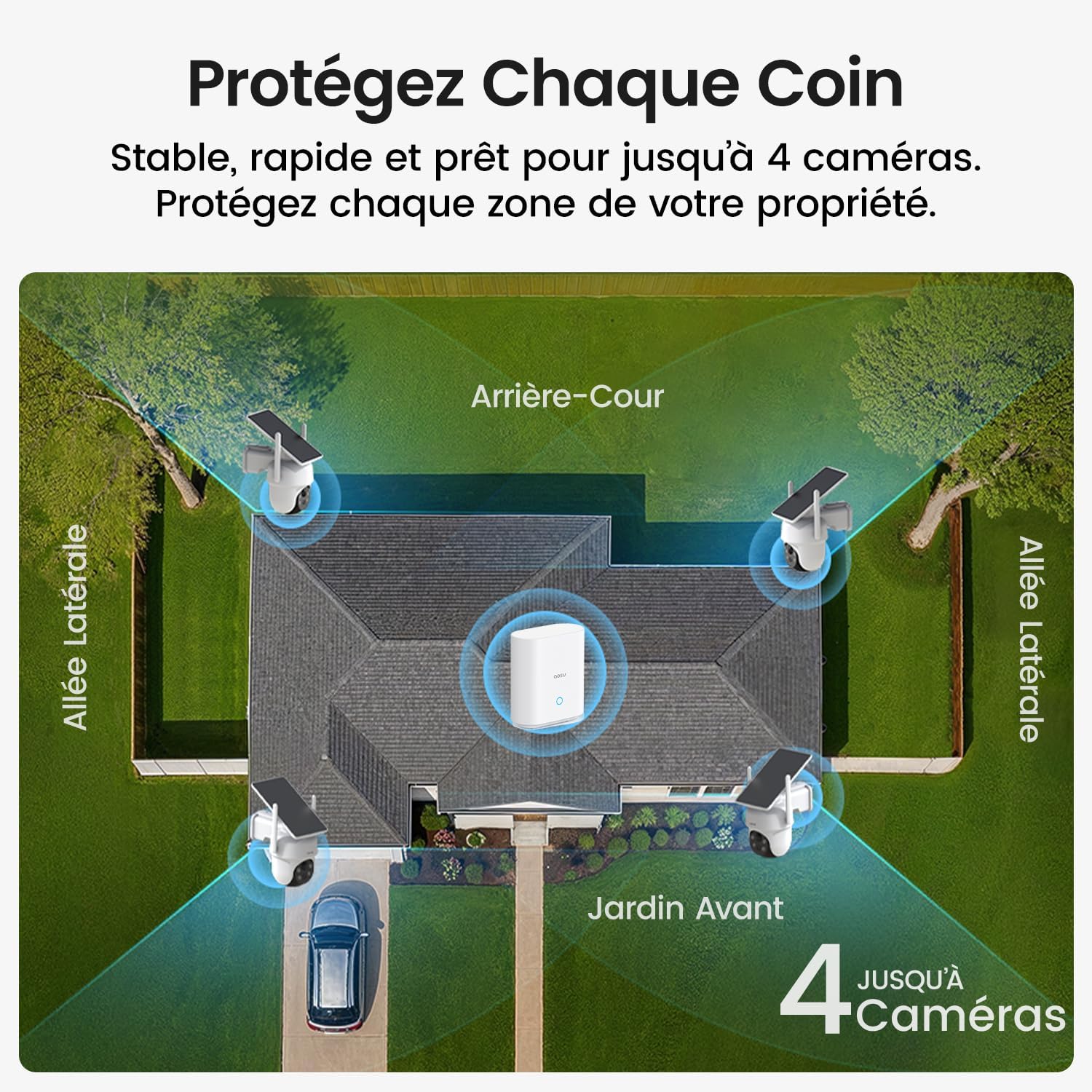 Kit caméras surveillance 2K solaire PTZ suivi automatique stockage local