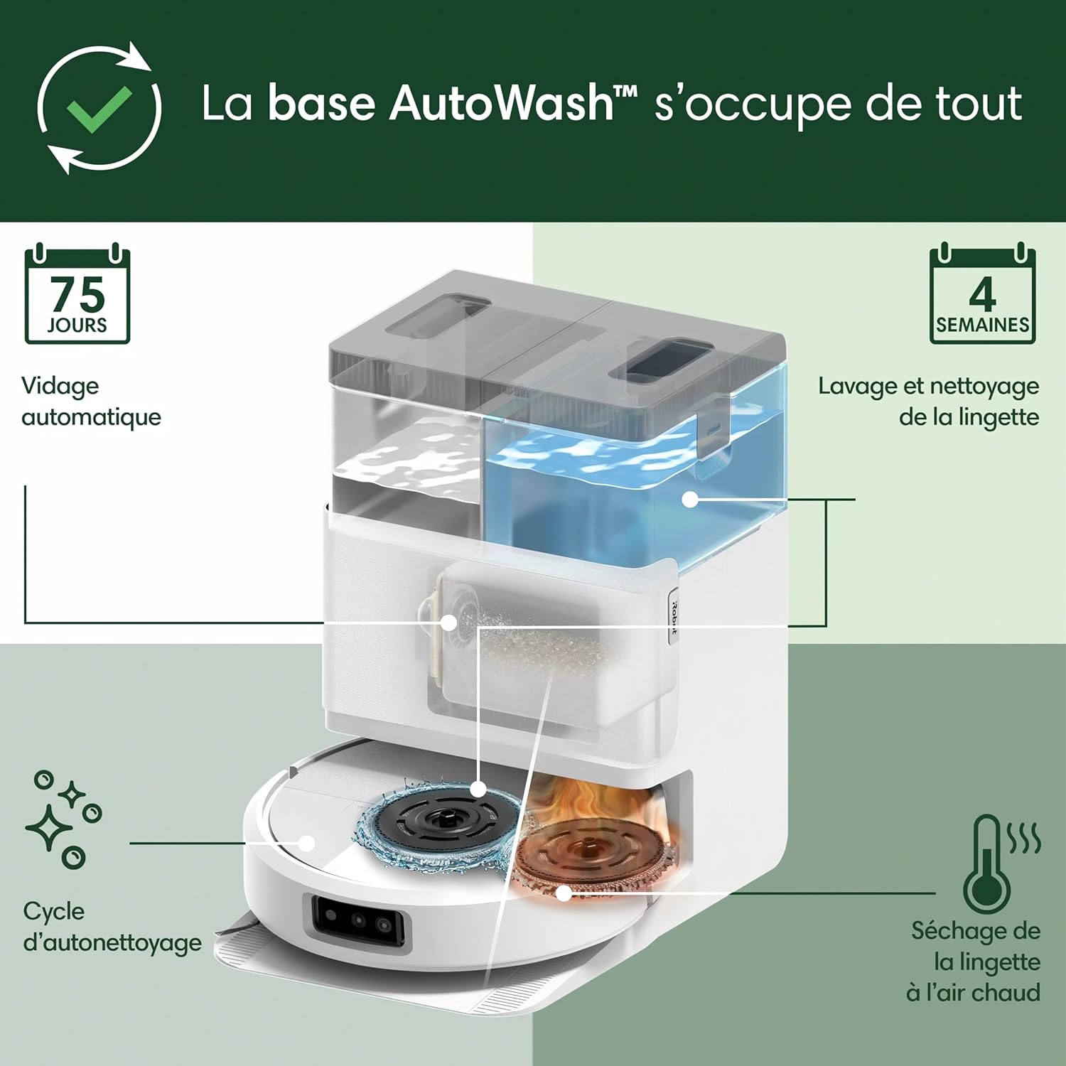 Robot aspirateur laveur base multifonction autovidage 75 jours LiDAR