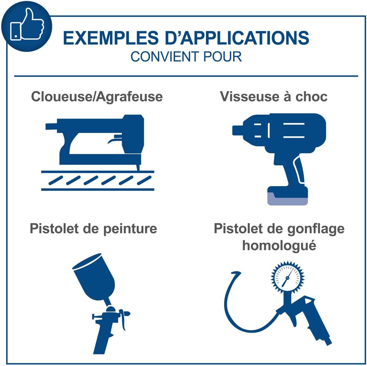 Compresseur 50 L 2200W 8 bar double cylindre lubrifié