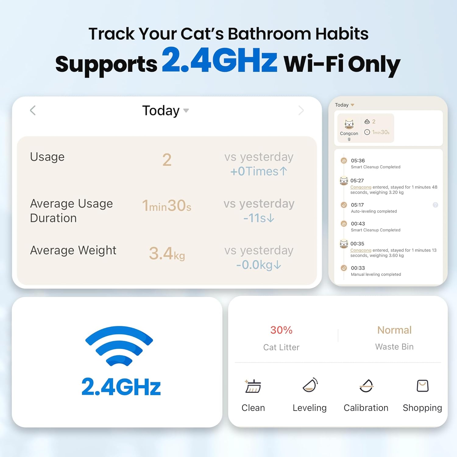 Litière auto nettoyante M1 couvercle ouvert contrôle app élimination odeurs sacs tapis inclus