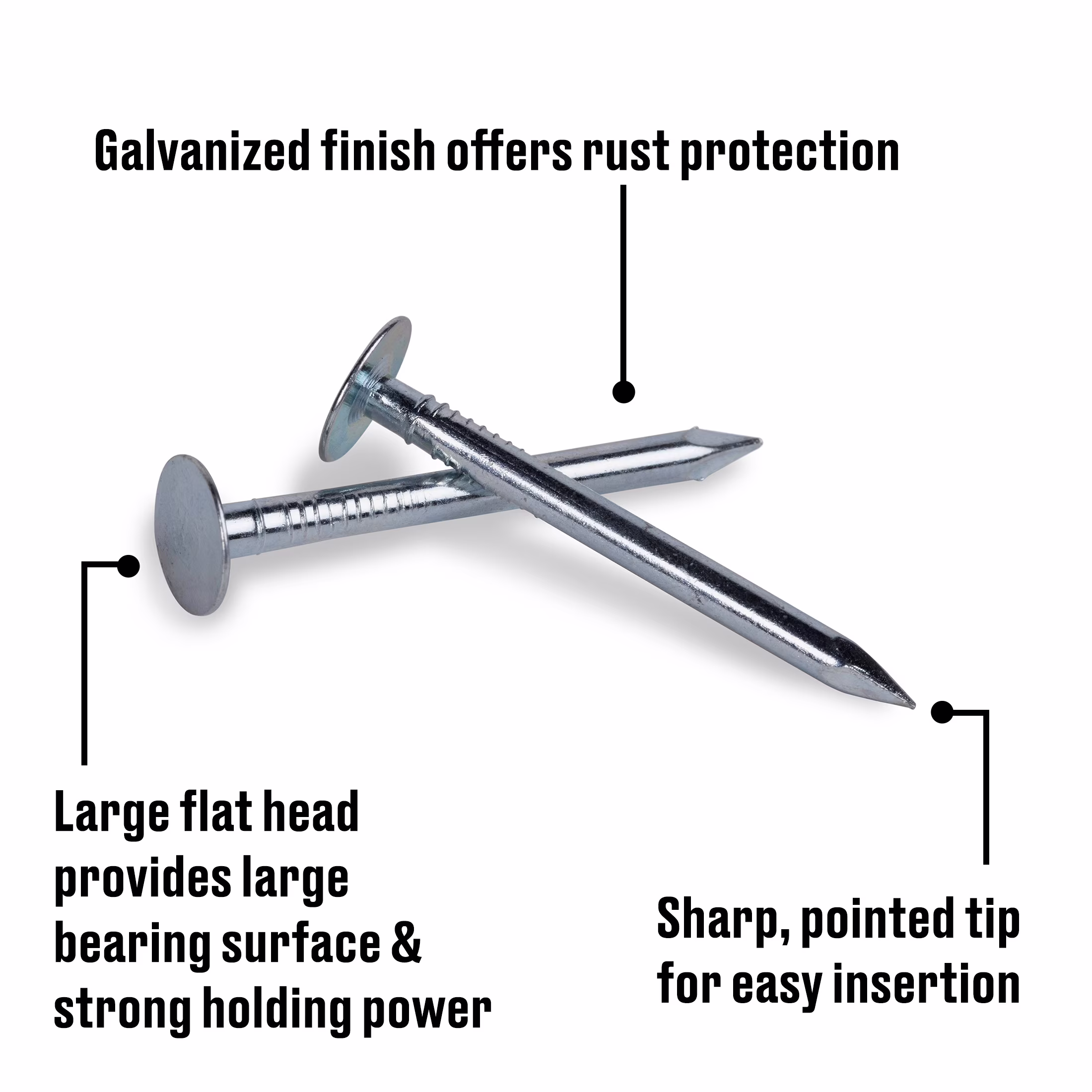 Fas-n-tite Roofing Nails, 1-1/2