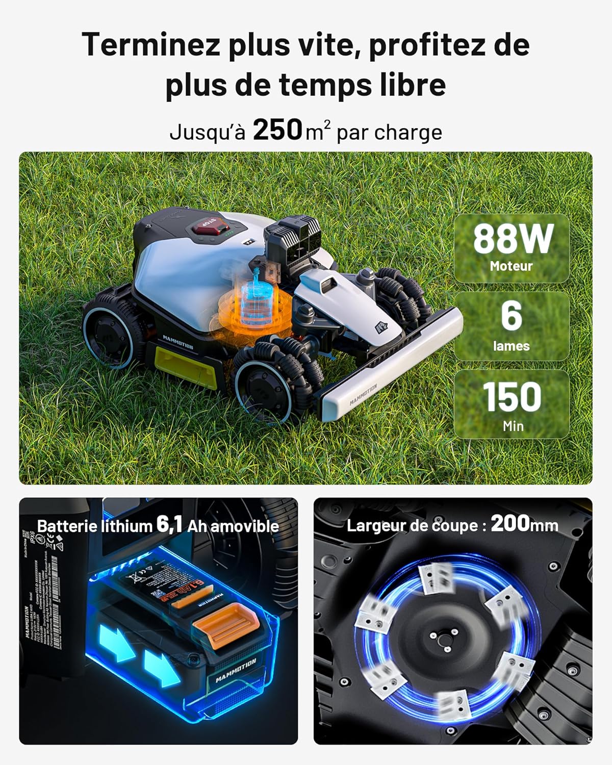 Robot tondeuse LUBA Mini AWD LiDAR 3D AI Vision sans antenne RTK cartographie auto 1500 m² pente 80% module 4G