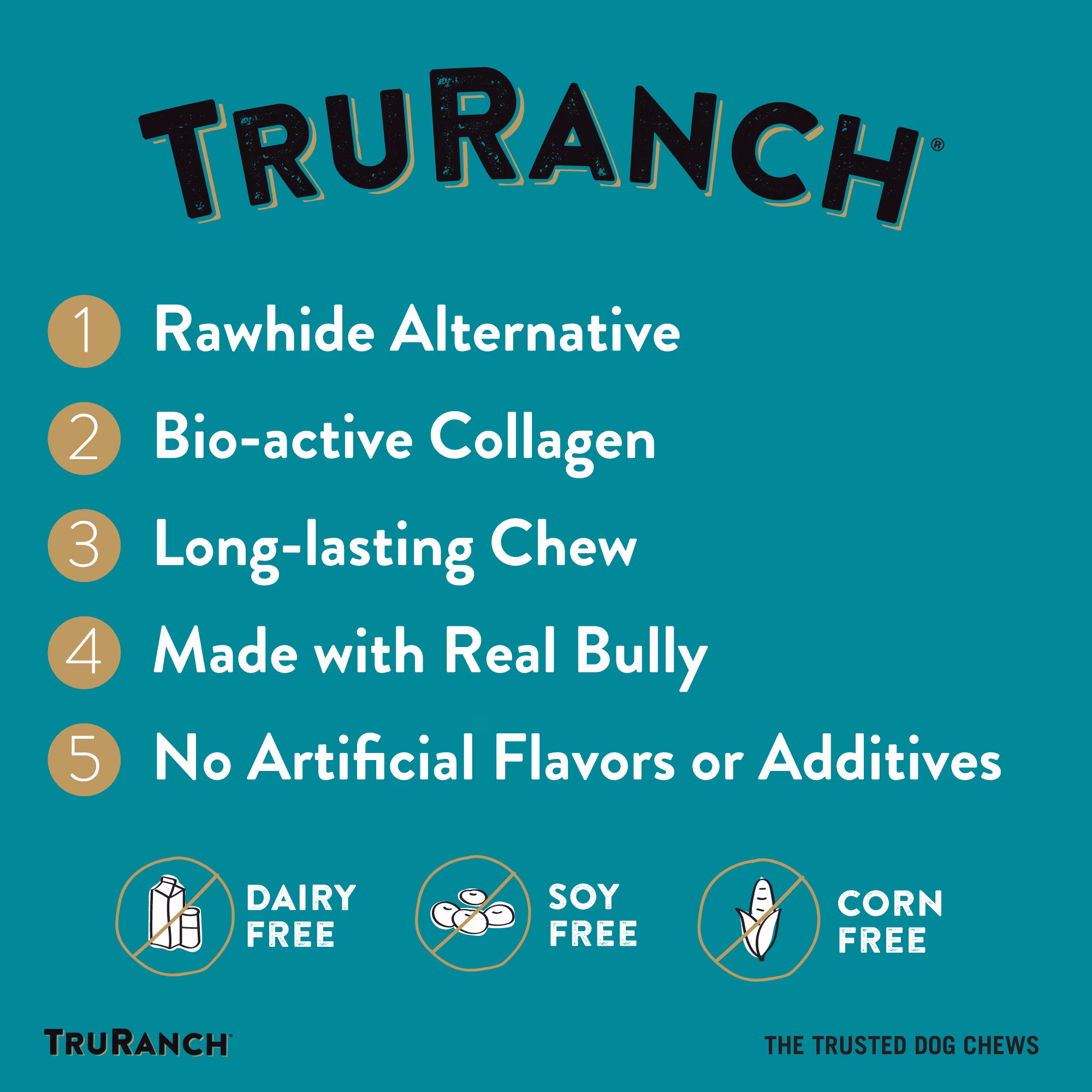 (2 pack) TruRanch All-Natural Rawhide Alternative Dog Treats, Medium Bully Roll, 1 Count