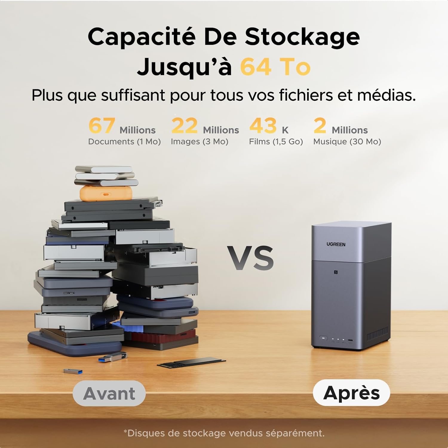NAS bureau 2 baies DH2300 4 Go RAM NFC One Touch LAN 1 GbE album photo IA système débutants