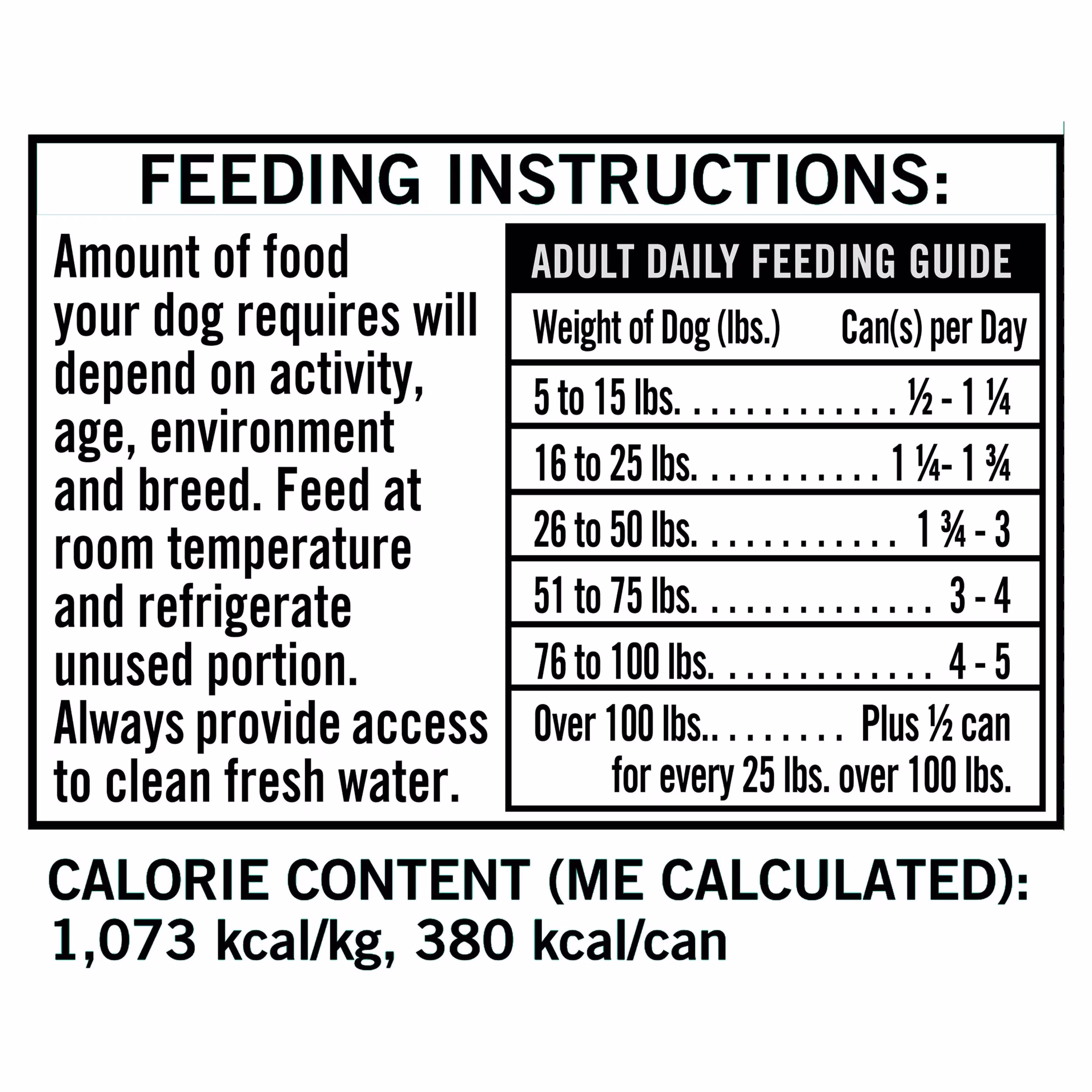 Pure Balance Pro+ Turkey & Potato Recipe Wet Dog Food, 12.5 oz Can
