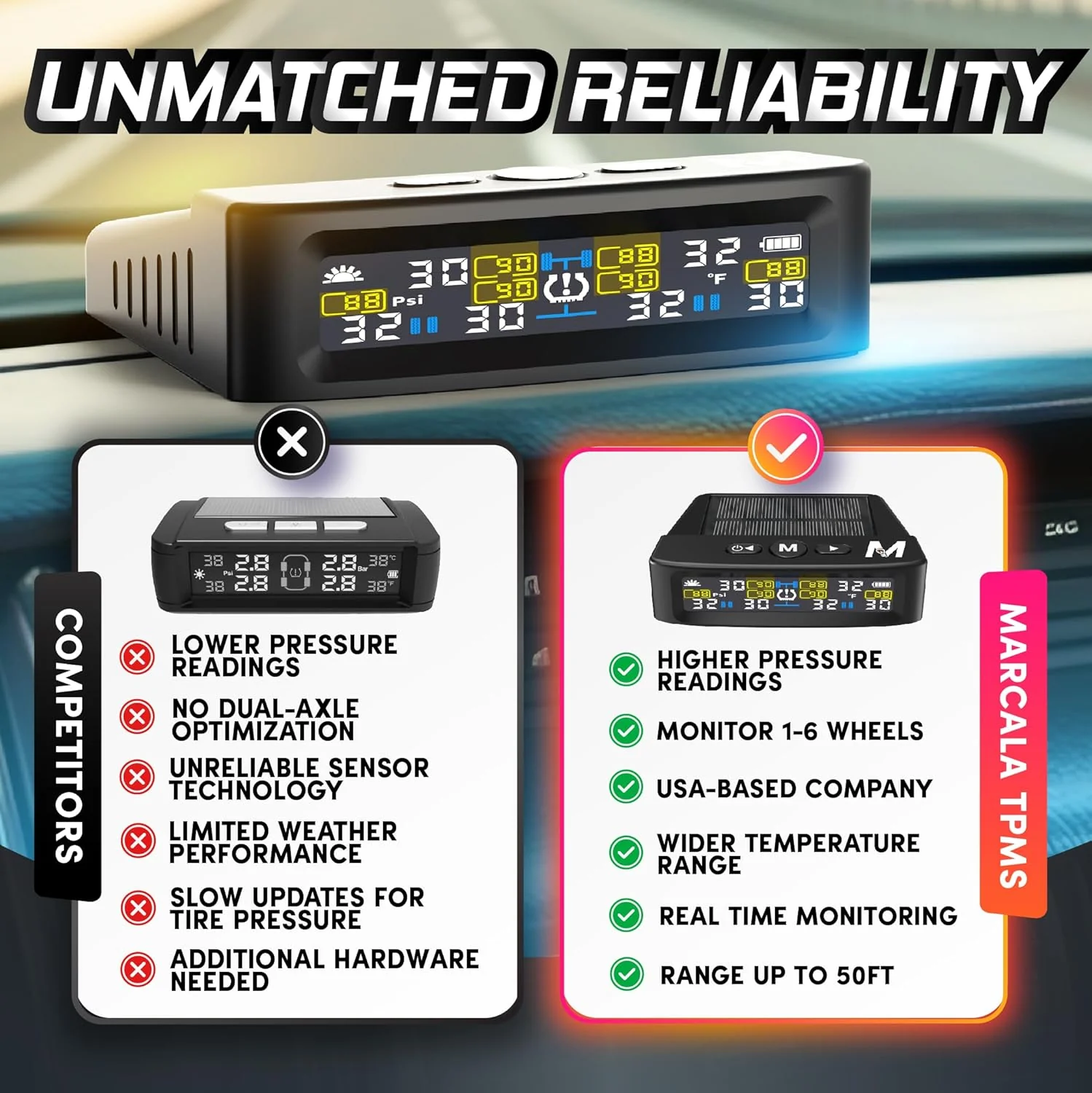 Tire Pressure Monitoring System – T12 External Sensors