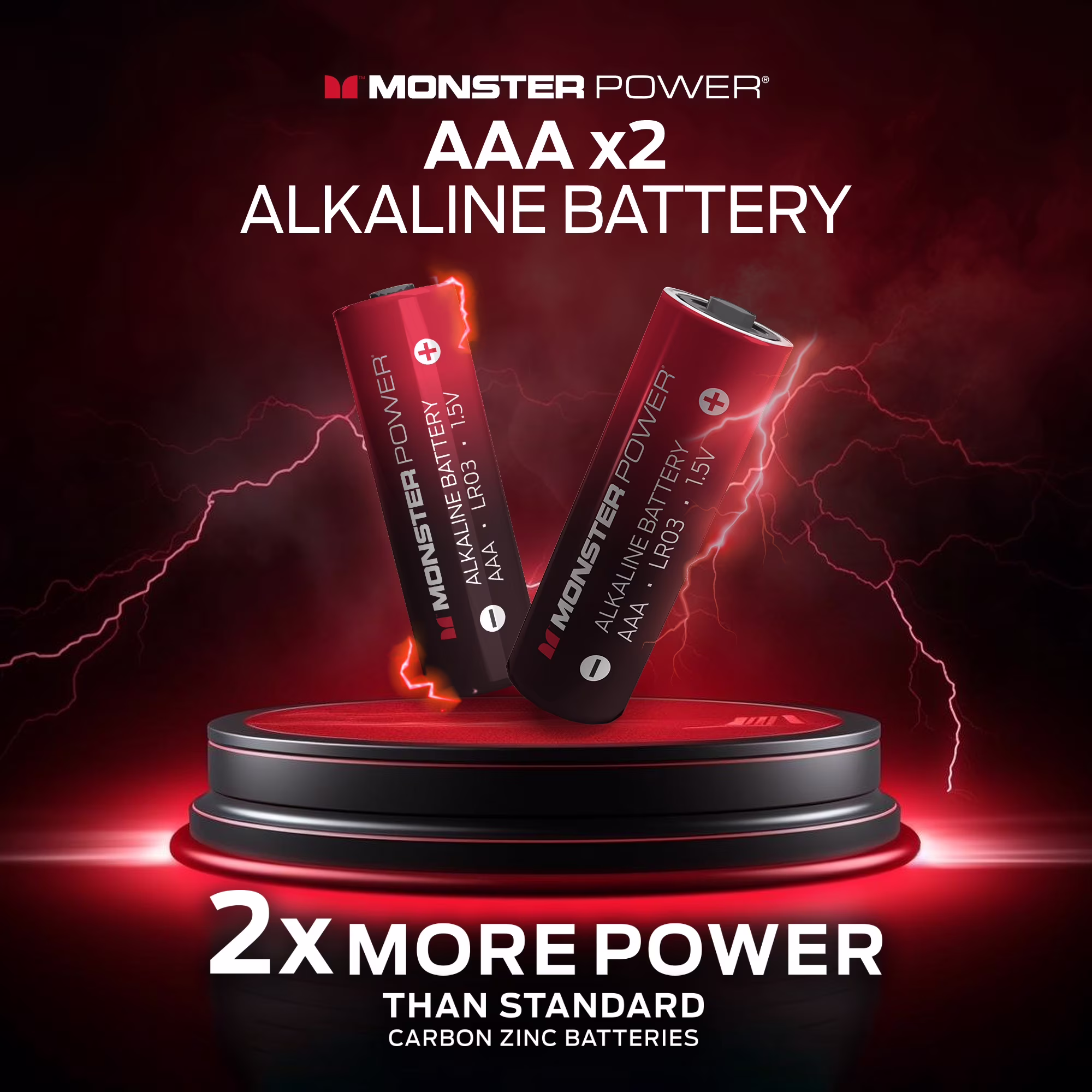 Monster Power AAA Alkaline Batteries 2 Pack, 1.5V LR03 Triple A Battery, Long-Lasting Leak-Resistant Power for Remotes, Toys, Flashlights & Wireless Devices