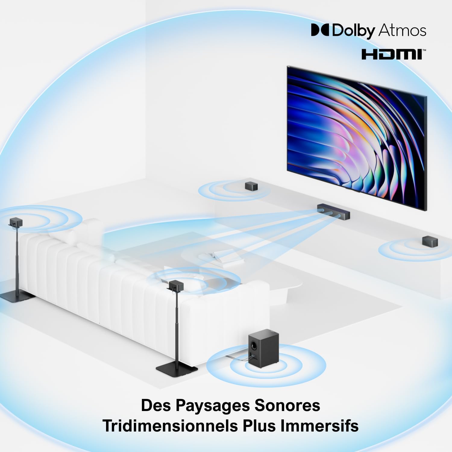 Barre de son TV 7.1 Dolby Atmos 460 W caisson basse sans fil enceintes surround