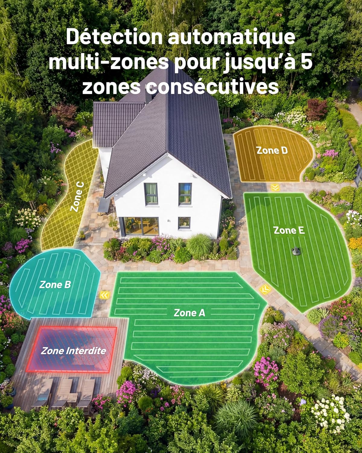 Robot tondeuse YUKA Mini 2 500 m² zéro perte signal IA triple caméra cartographie multi zones