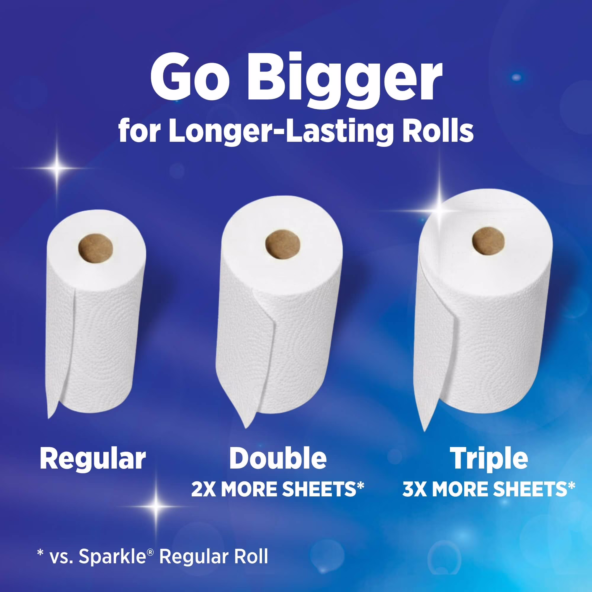 Sparkle Tear-A-Square Paper Towels, 2 Double Rolls, 110 Sheets per Roll