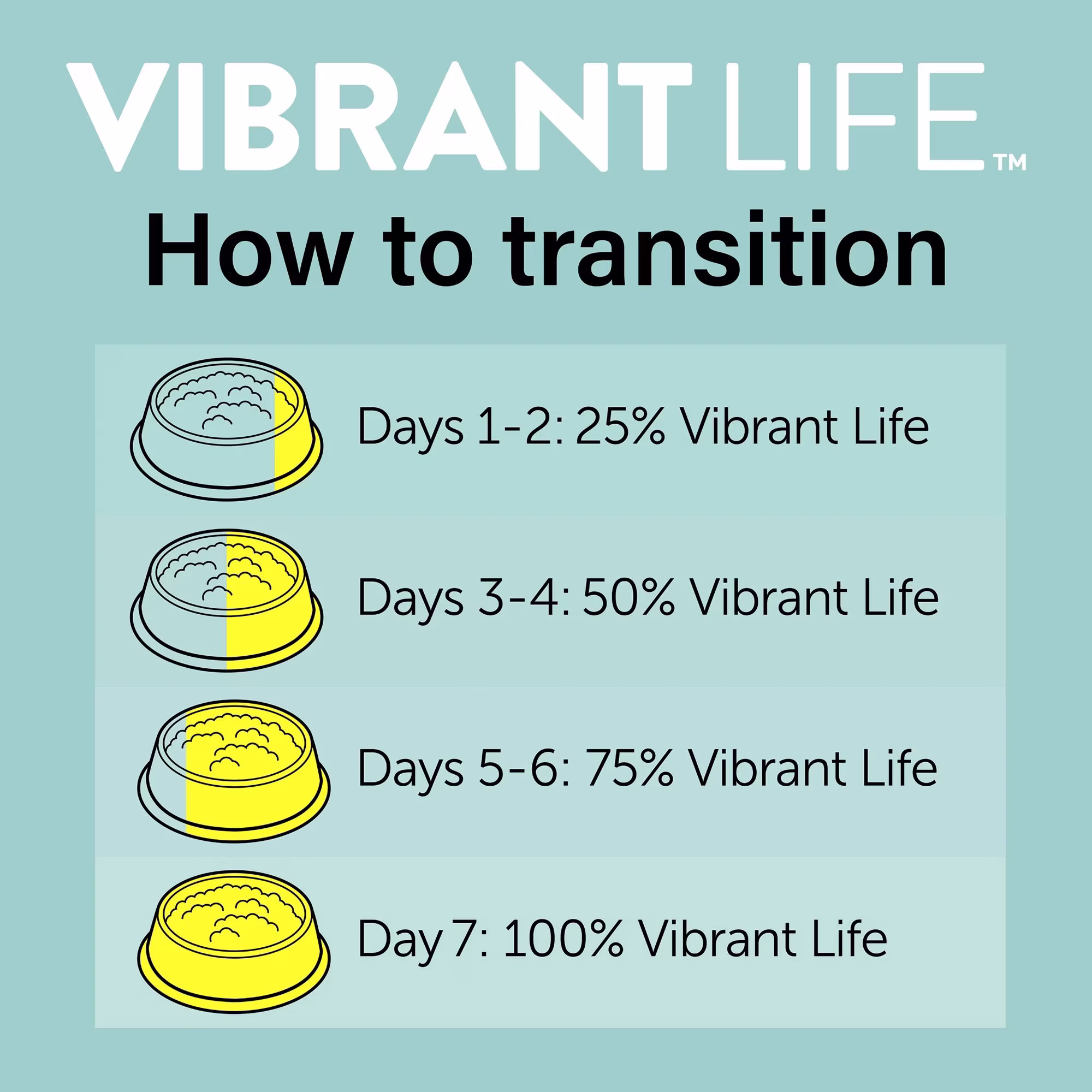 Vibrant Life Flaked Tuna Wet Cat Food, 3 oz Can