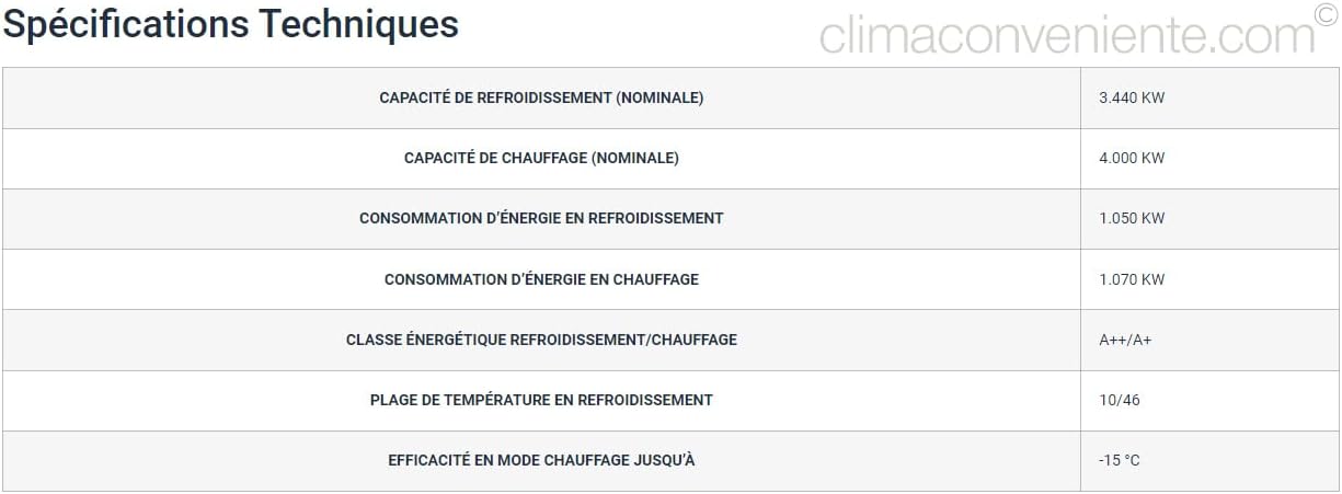 Climatiseur inverter FTXC35D monosplit mural 12000 BTU classe A++