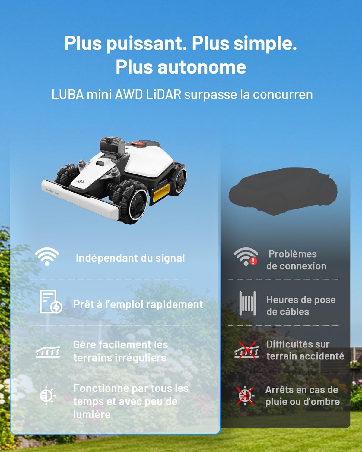 Robot tondeuse LUBA Mini AWD LiDAR 3D AI Vision sans antenne RTK cartographie auto 1500 m² pente 80% module 4G