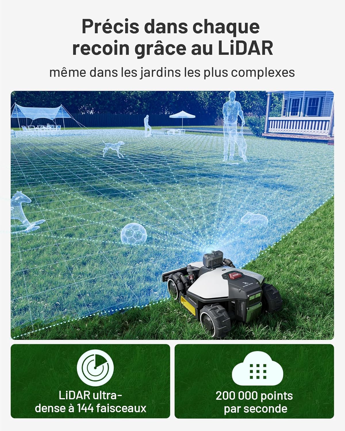 Robot tondeuse LUBA Mini AWD LiDAR 3D AI Vision sans antenne RTK cartographie auto 1500 m² pente 80% module 4G