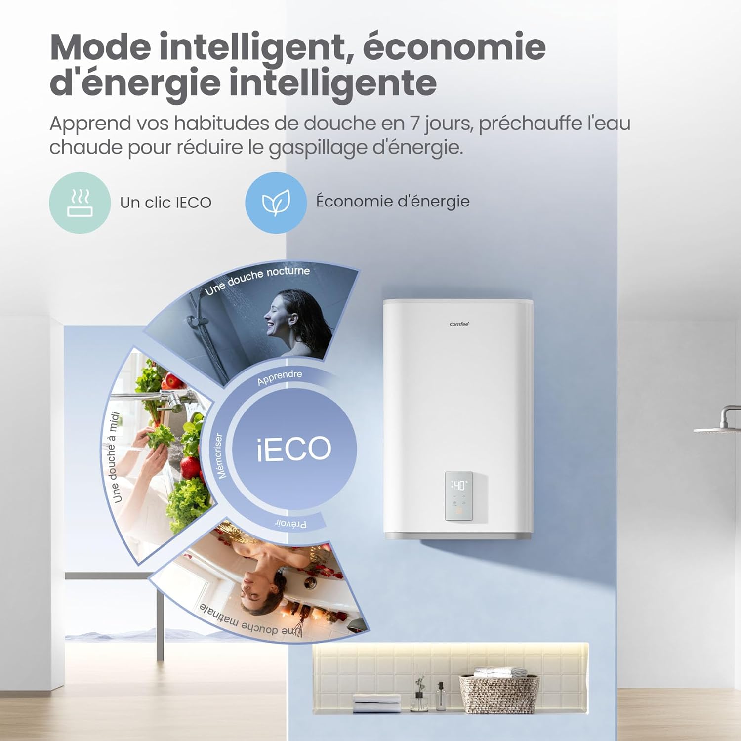 Chauffe eau mural 80 L CWH15ED1380EUW accumulation sous évier compact installation facile contrôle vocal WiFi app blanc