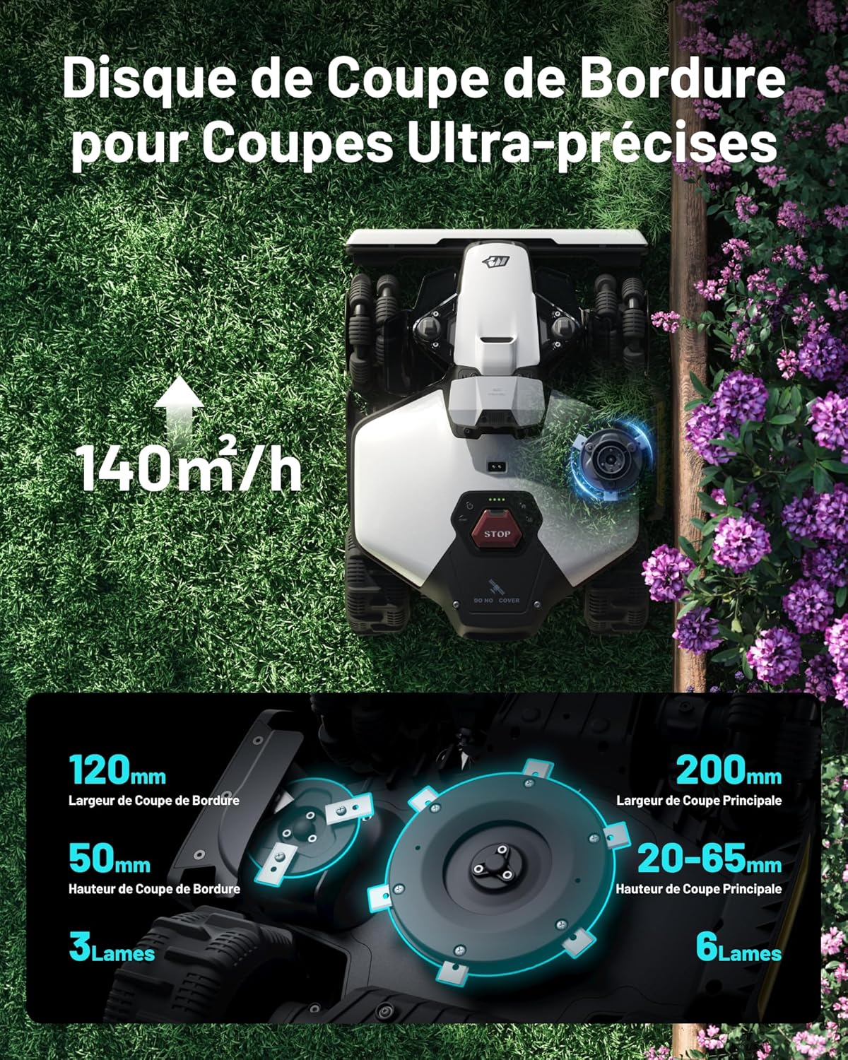 Robot tondeuse LUBA Mini 2 AWD 1000