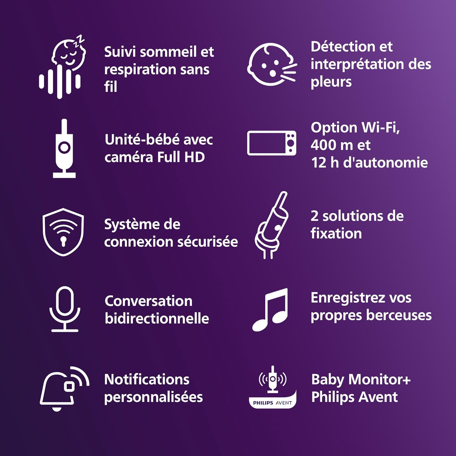 Babyphone vidéo HD suivi sommeil respiration affichage jour nuit
