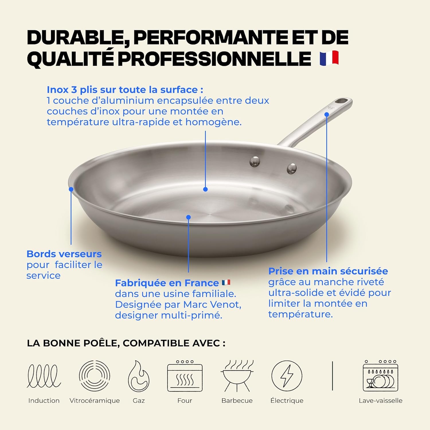 Set 3 poêles inox induction 20 26 28 cm manches rivetés sans PFAS
